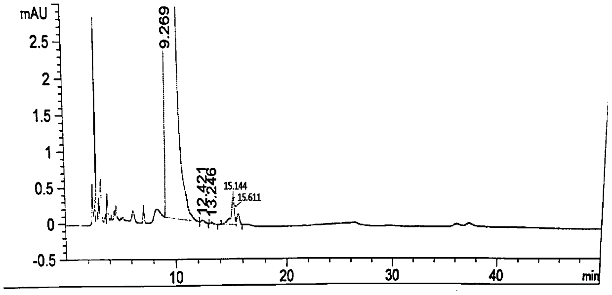 Preparation of calcium 3-methyl-2-oxovalerate with one-step method