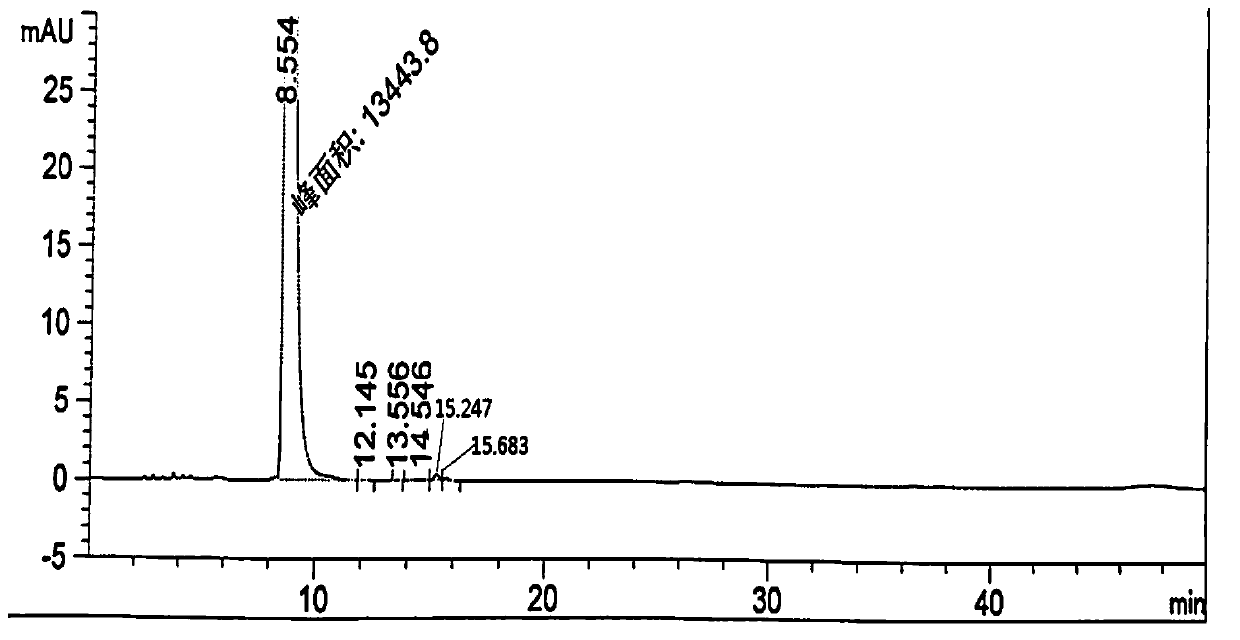 Preparation of calcium 3-methyl-2-oxovalerate with one-step method