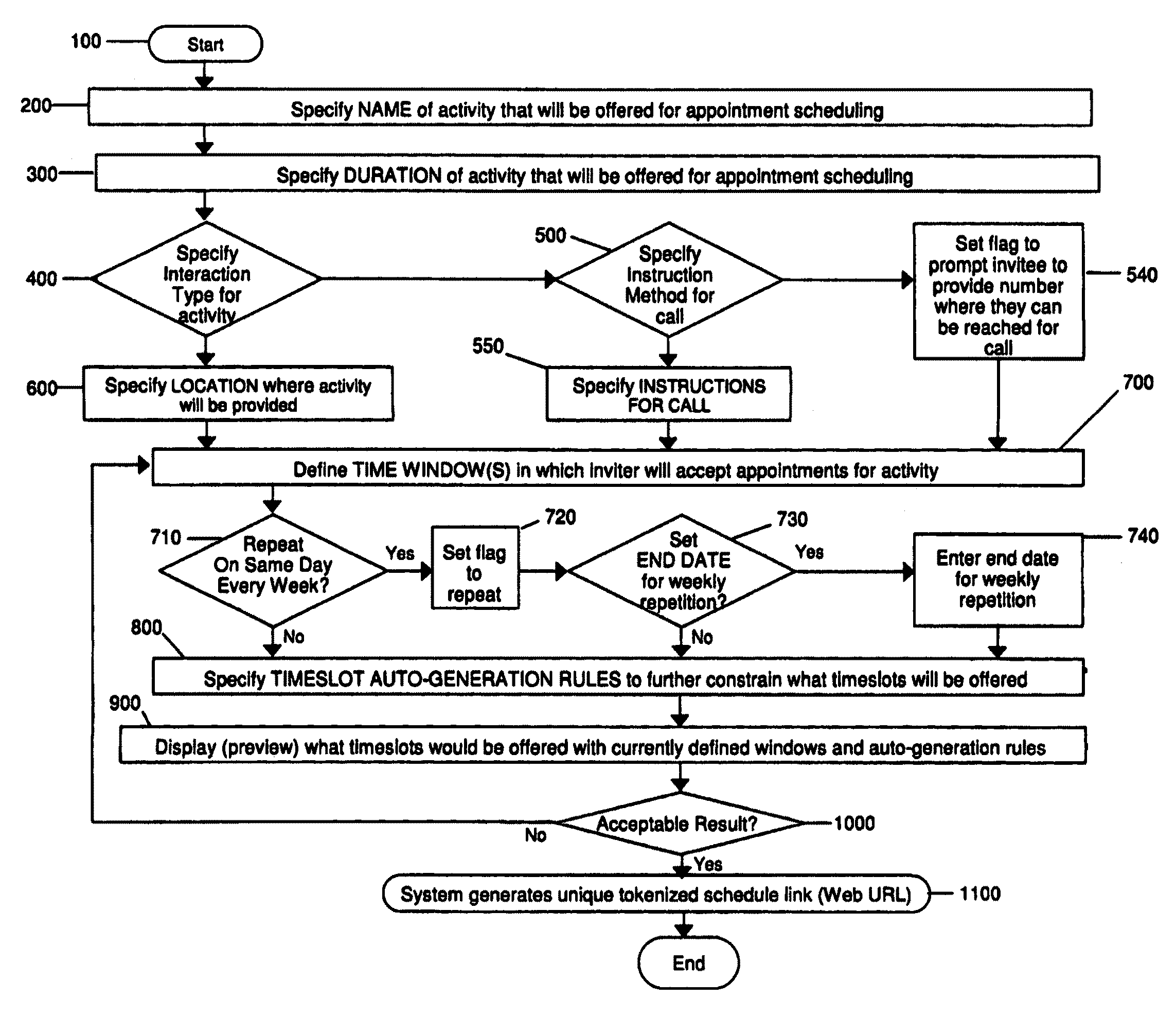 Appointment scheduling system