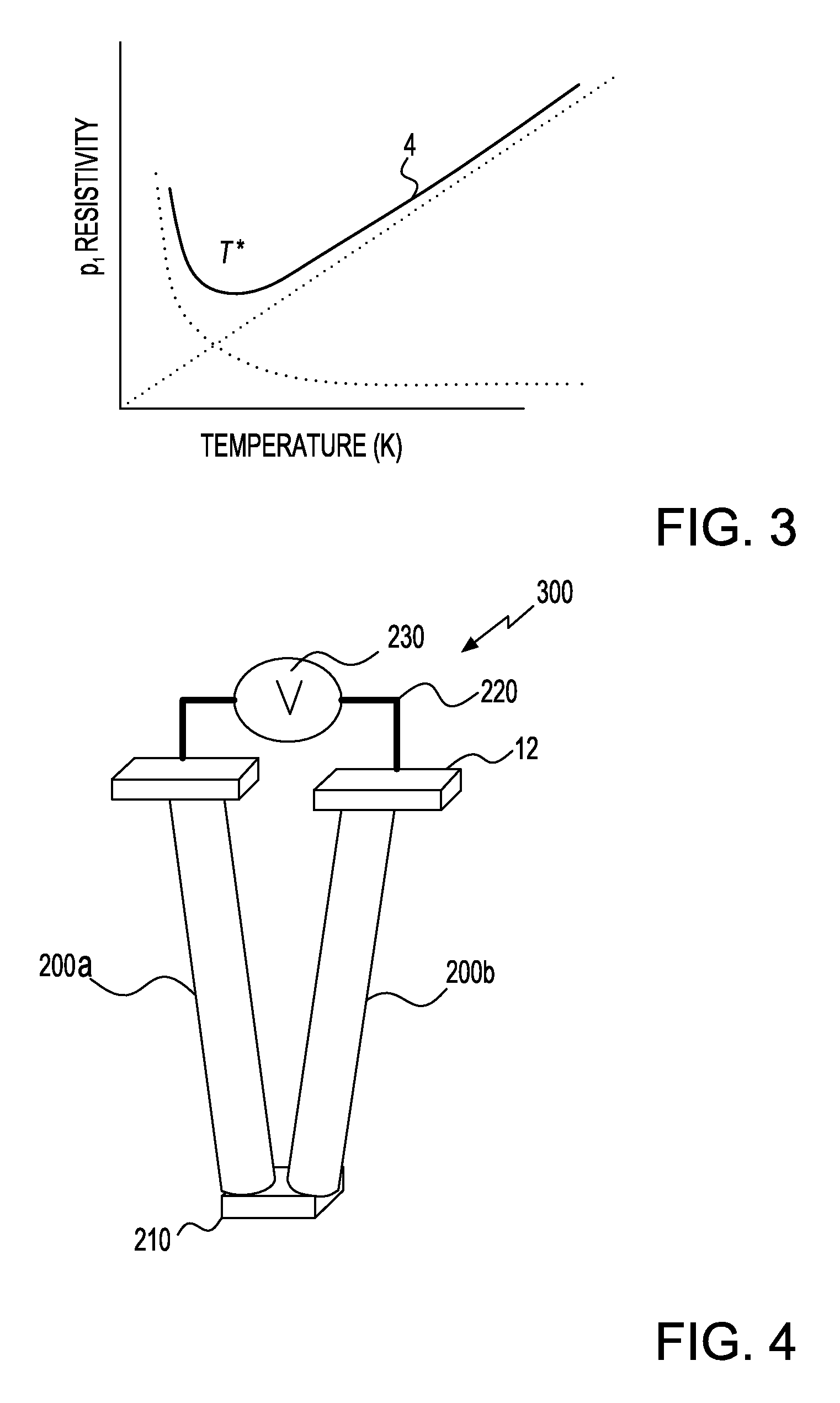 Carbon nanotube temperature and pressure sensors