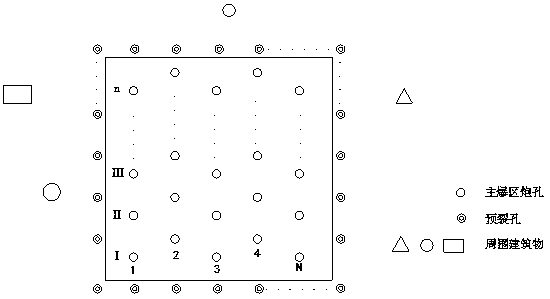 Complex environment foundation pit excavation hole-by-hole blasting method