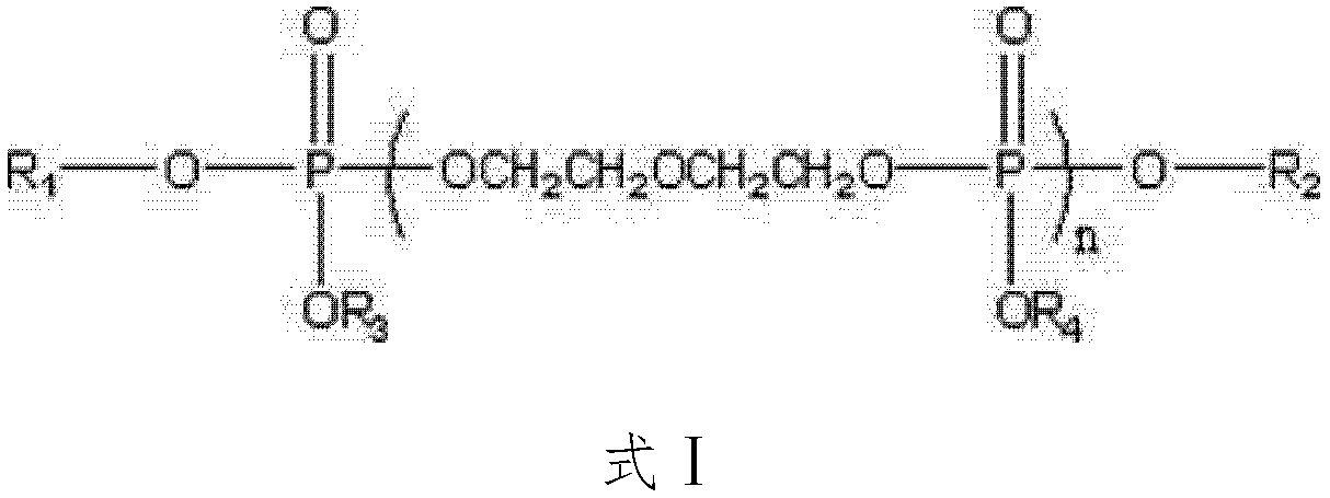 Polyurethane foam composite flame retardant and preparation method thereof