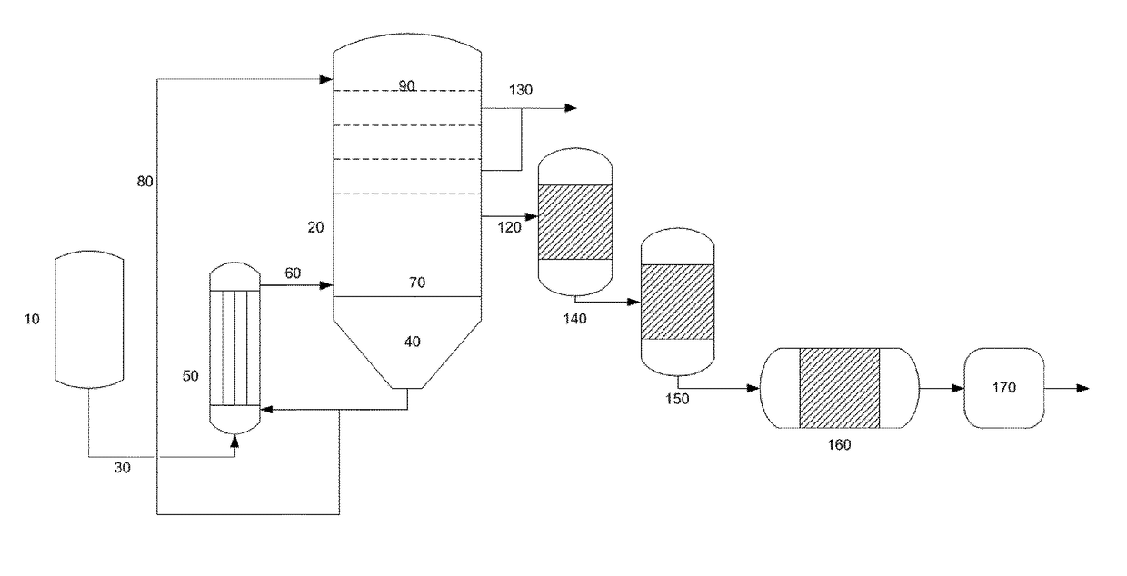 Continuous process for making polybutylene terephthalate using purified terephthalic acid and 1,4-butane diol