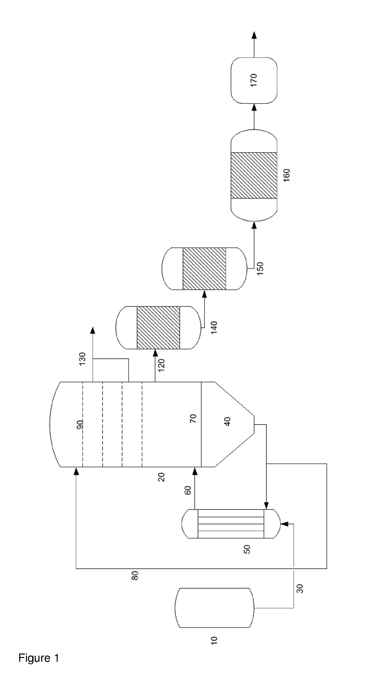 Continuous process for making polybutylene terephthalate using purified terephthalic acid and 1,4-butane diol