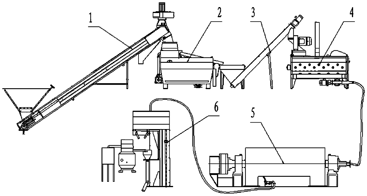 Olive oil production line