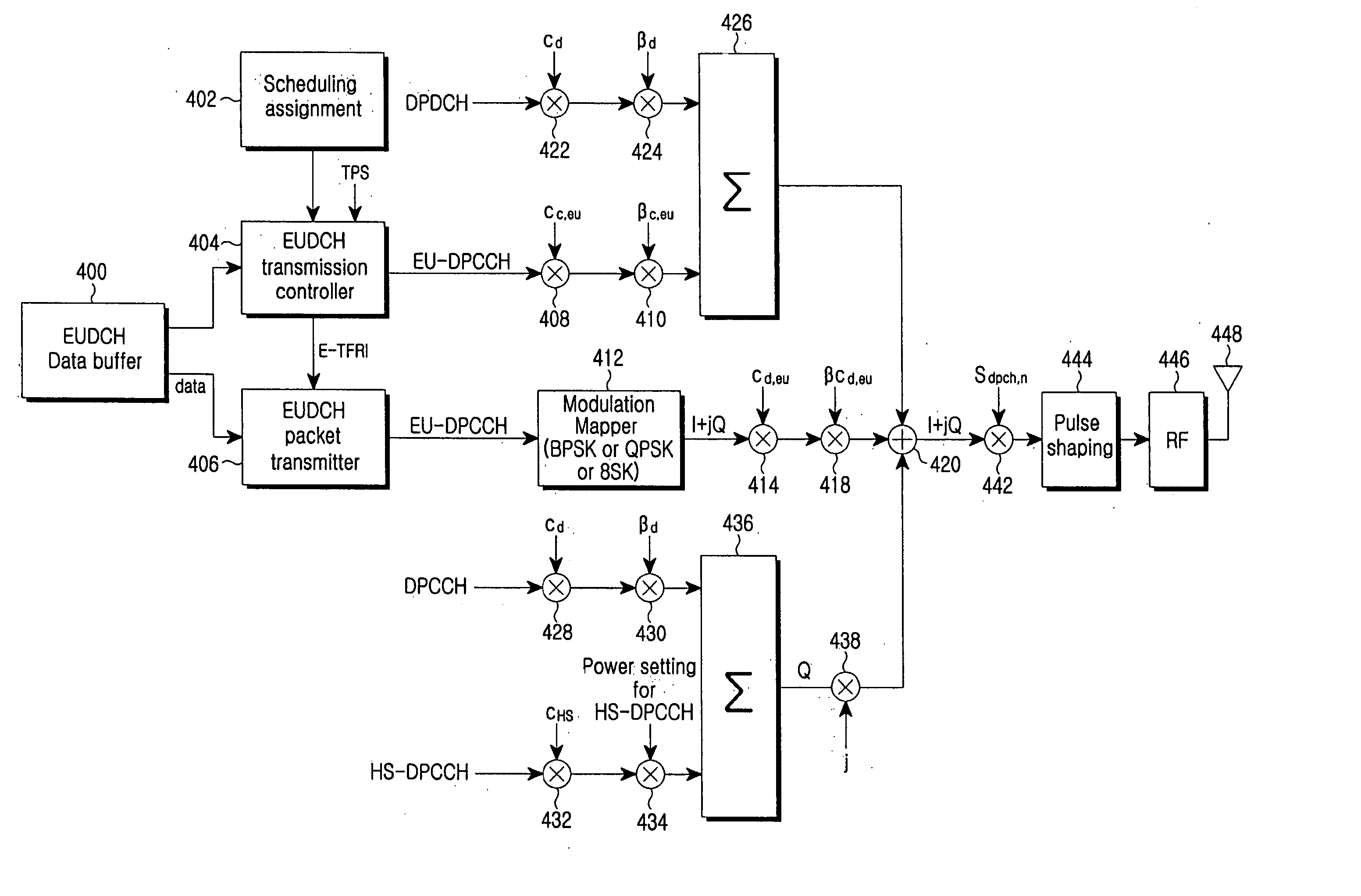 Method and apparatus for transmitting/receiving transmission status information and buffer state information in a mobile communication system that supports uplink packet service