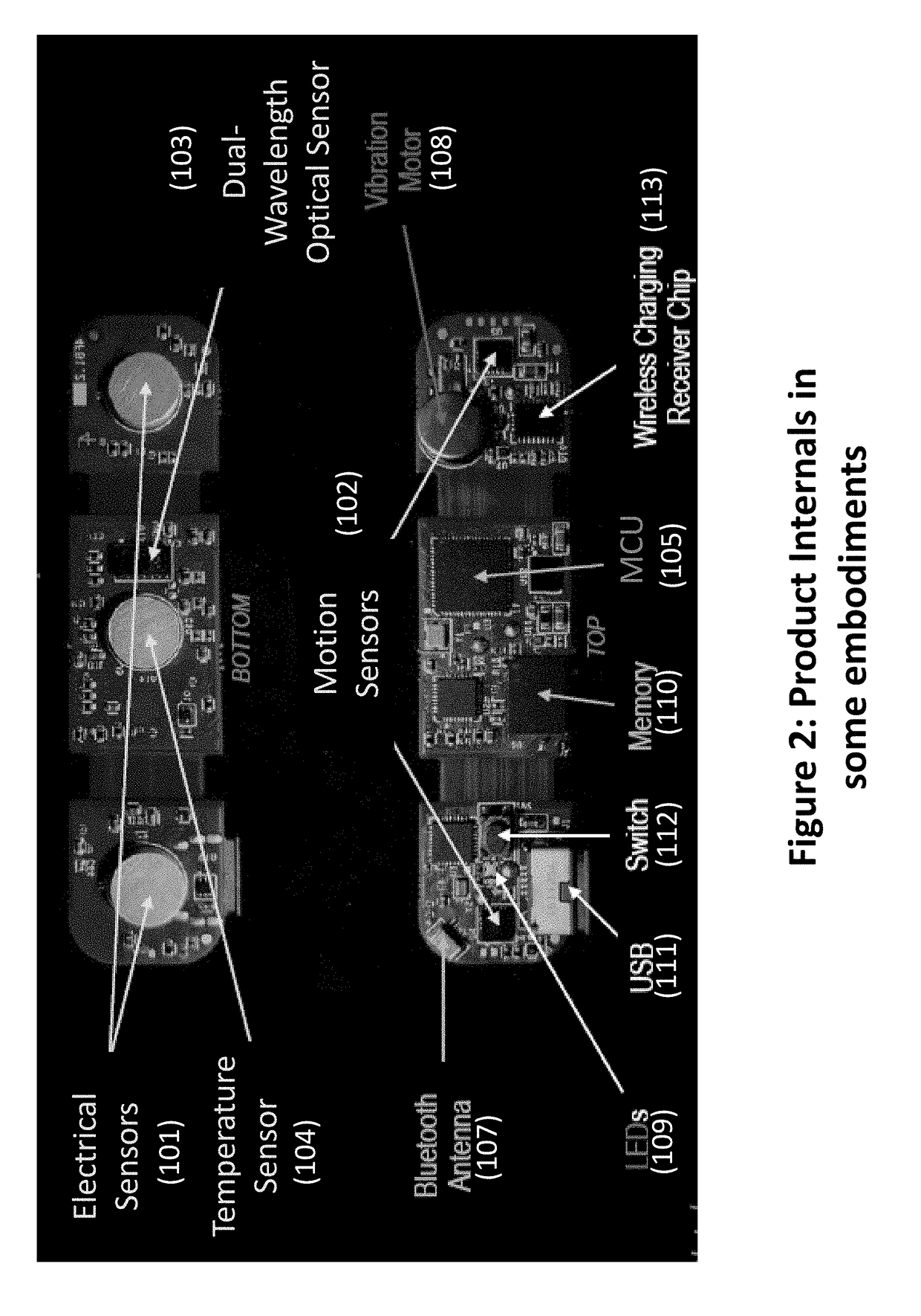 Method and system for continuous monitoring of health parameters during exercise