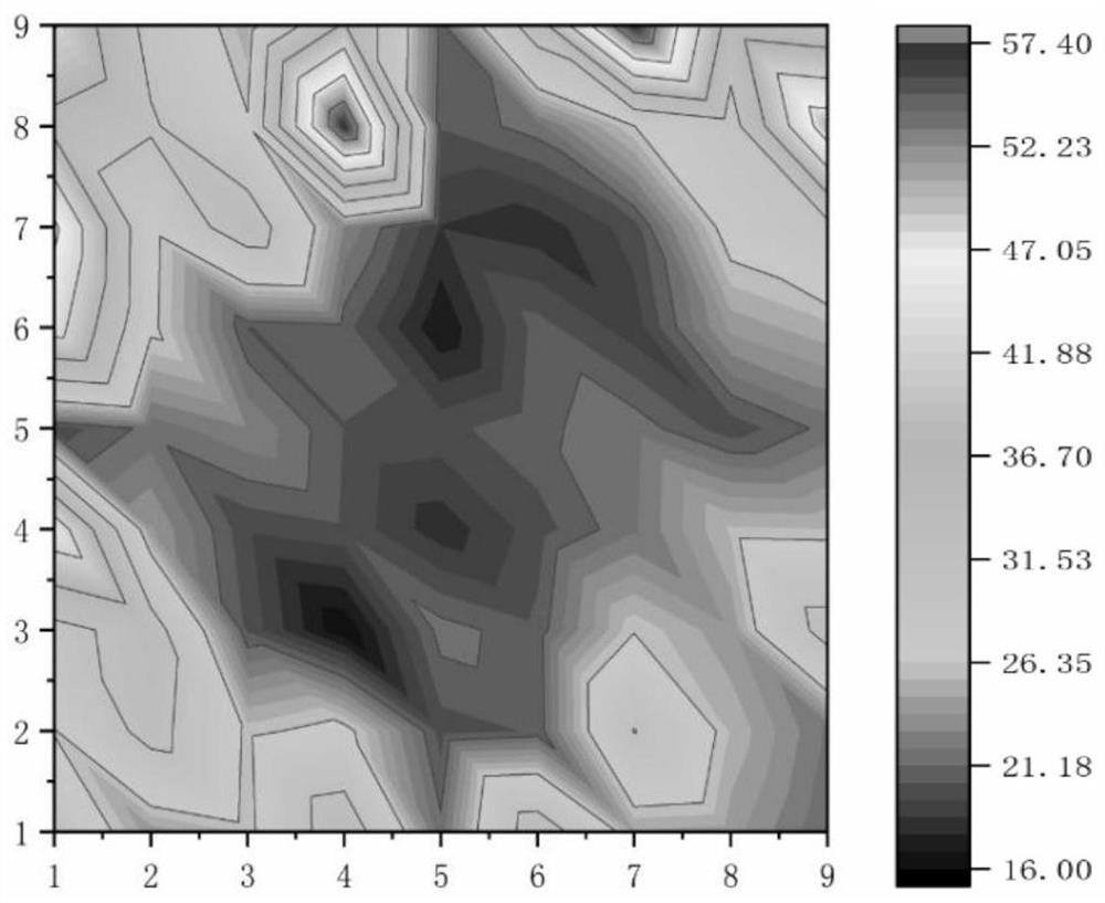 Device and method for polymer flooding equilibrium displacement front monitoring experiment evaluation