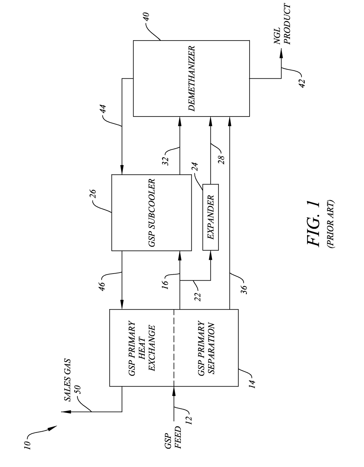 System and method for removing excess nitrogen from gas subcooled expander operations