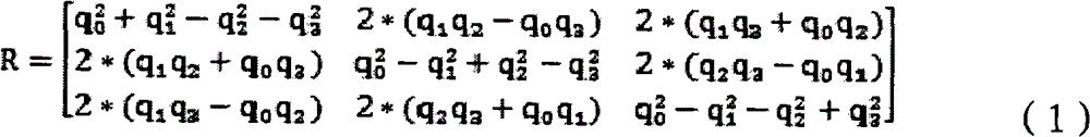 Point cloud registration algorithm based on topological characteristic