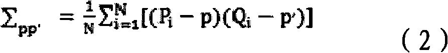 Point cloud registration algorithm based on topological characteristic