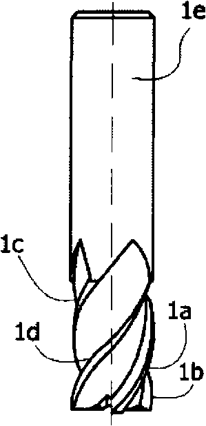 Sinusoidal angled rotary cutting tool