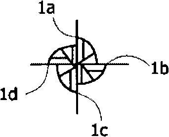 Sinusoidal angled rotary cutting tool