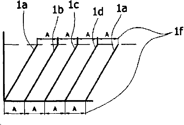 Sinusoidal angled rotary cutting tool