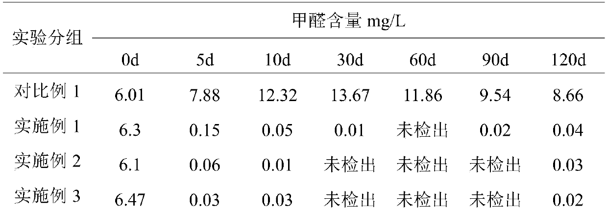 Oil-soluble formaldehyde scavenger