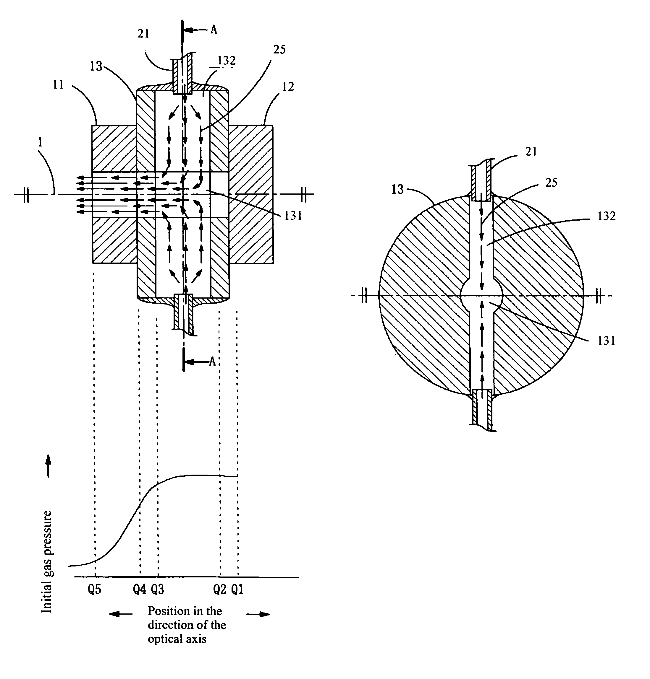 Extreme ultraviolet source