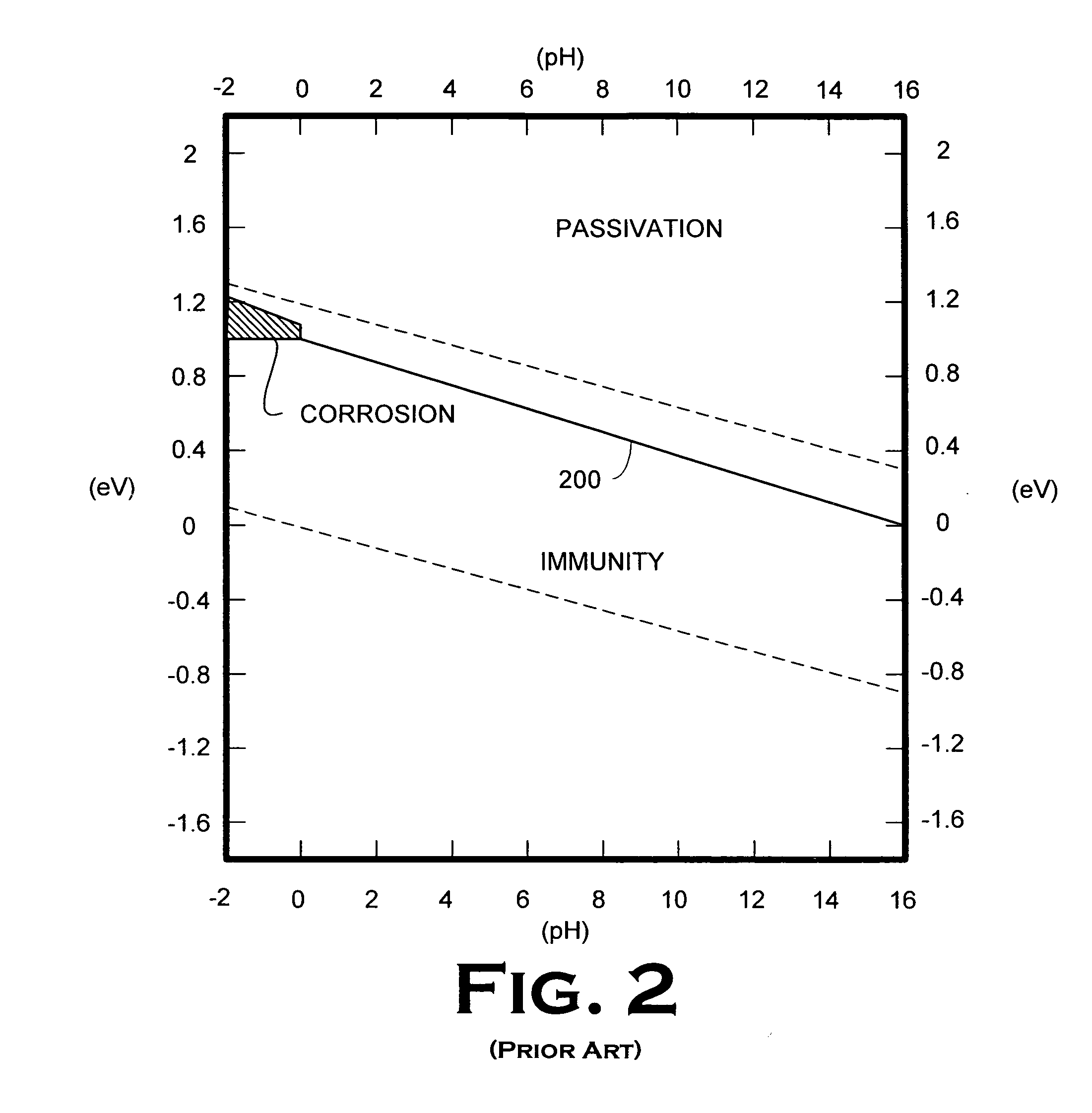 Cell maintenance device for fuel cell stacks