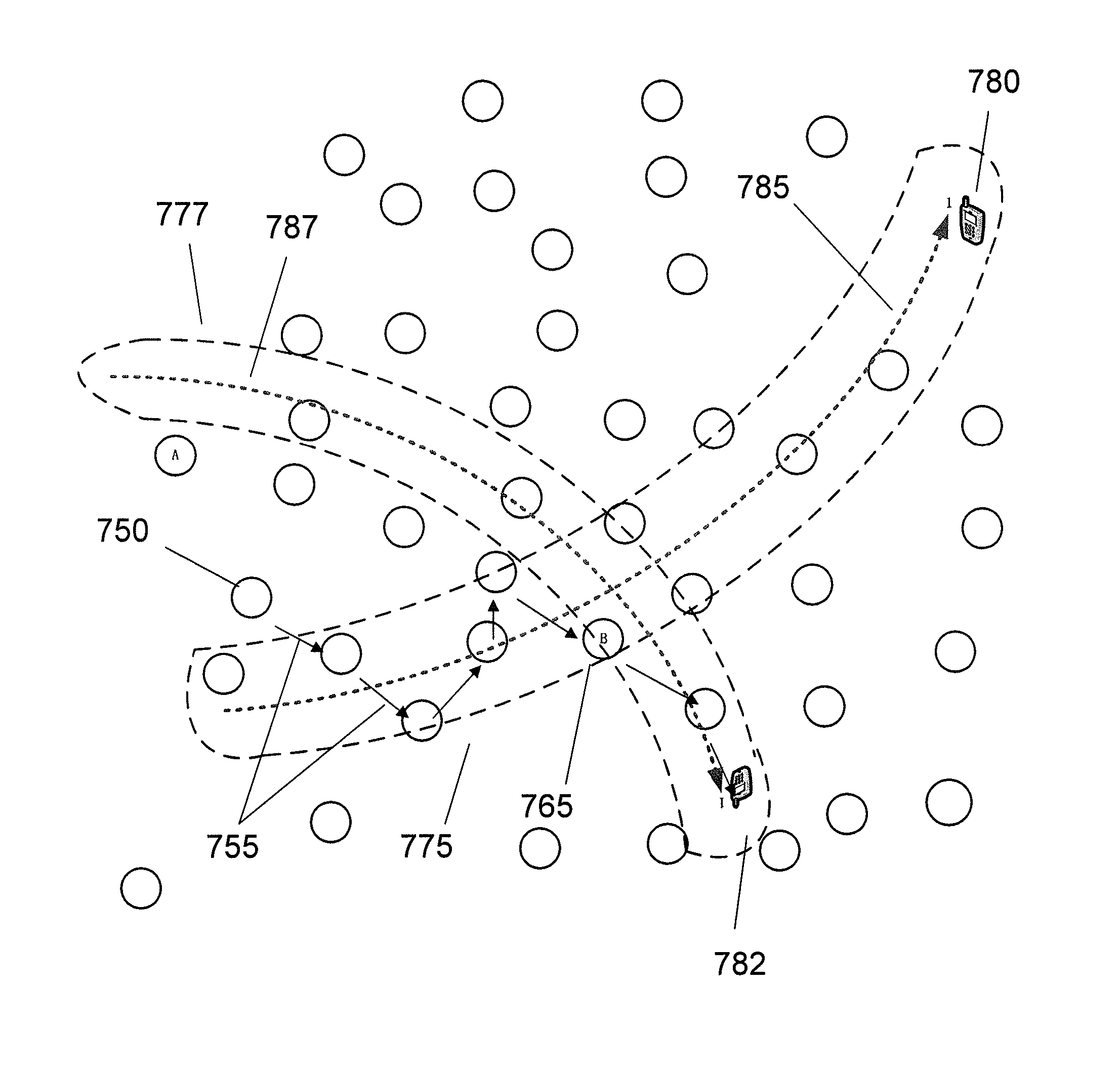 Trail-Based Data Gathering Mechanism for Wireless Sensor Networks with Mobile Sinks