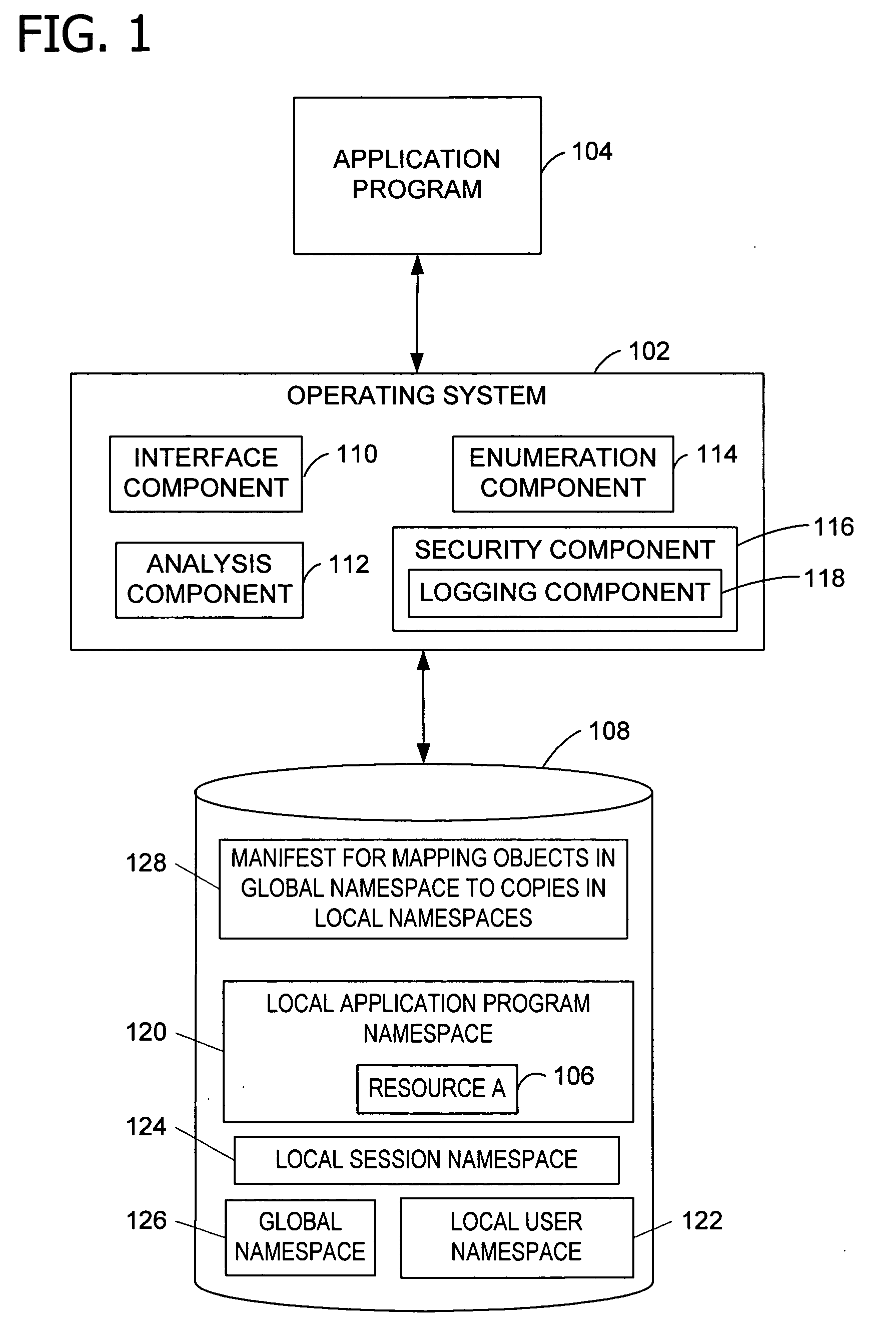 Internal object protection from application programs