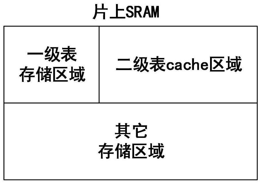 A mapping management method based on phase-change memory and solid-state hard disk