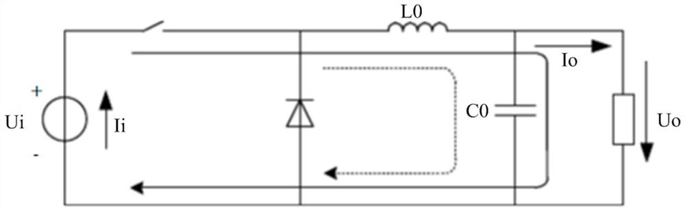 Motor speed regulation plate and motor system