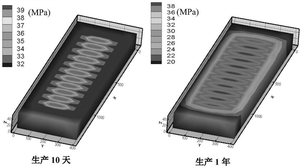 Fractured horizontal well full wellbore pressure calculation method and device and computer readable storage medium