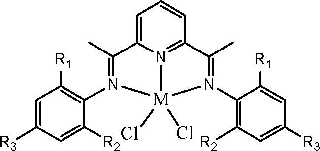 A kind of magnesium chloride/silica/tetrahydrofuran supported transition metal catalyst and its preparation and application