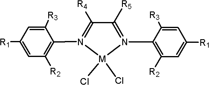 A kind of magnesium chloride/silica/tetrahydrofuran supported transition metal catalyst and its preparation and application