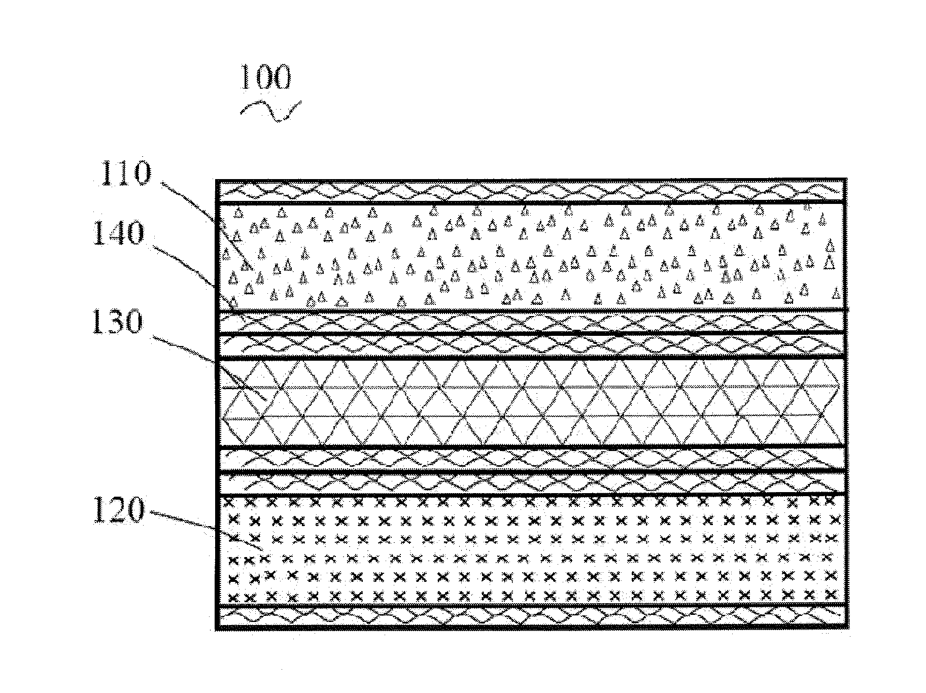 Lithium Ion Battery