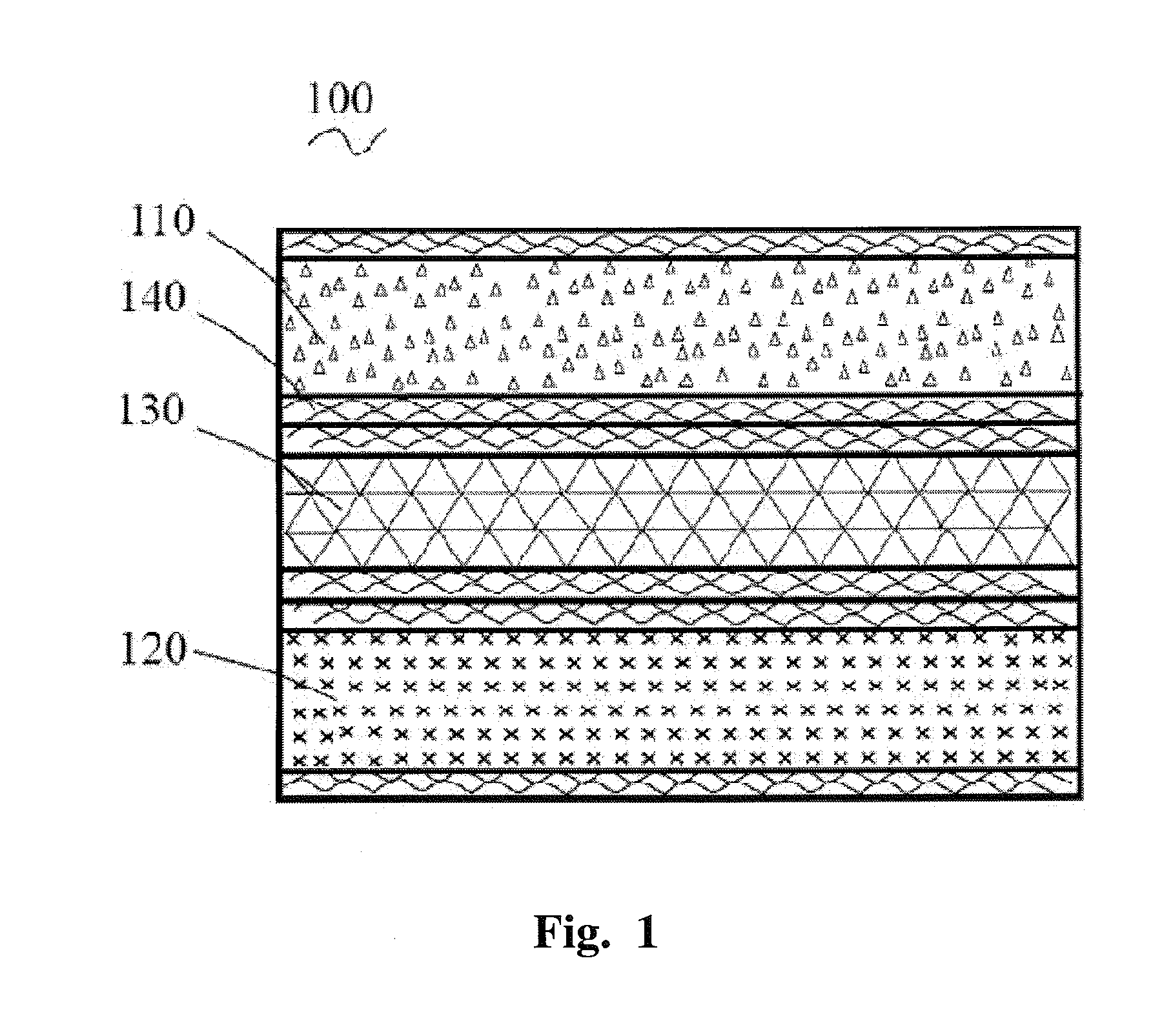 Lithium Ion Battery