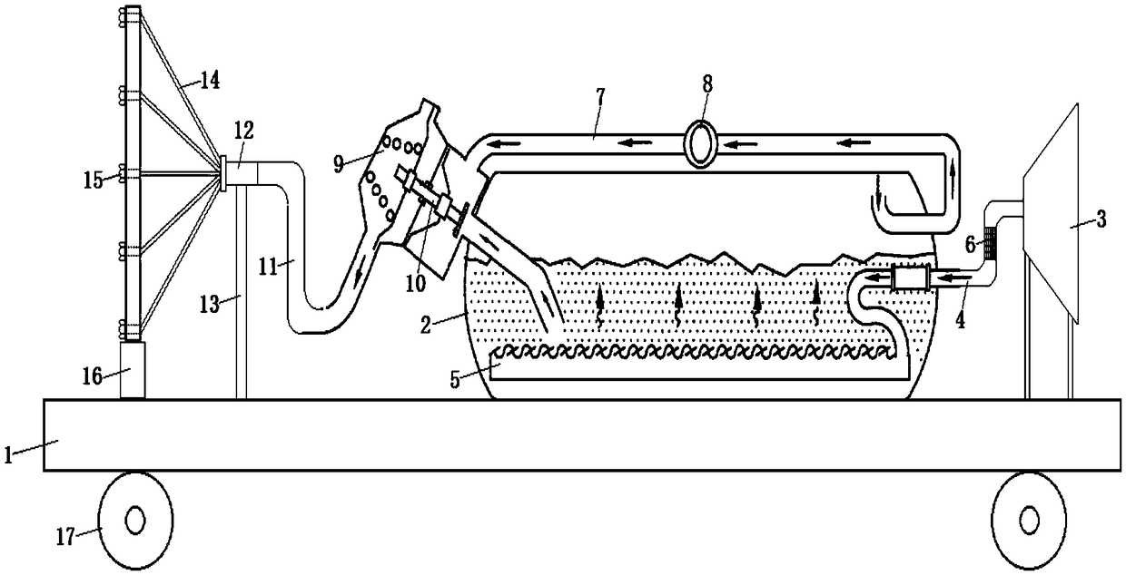 Moveable mist spray and dust removal device in coal mine shaft