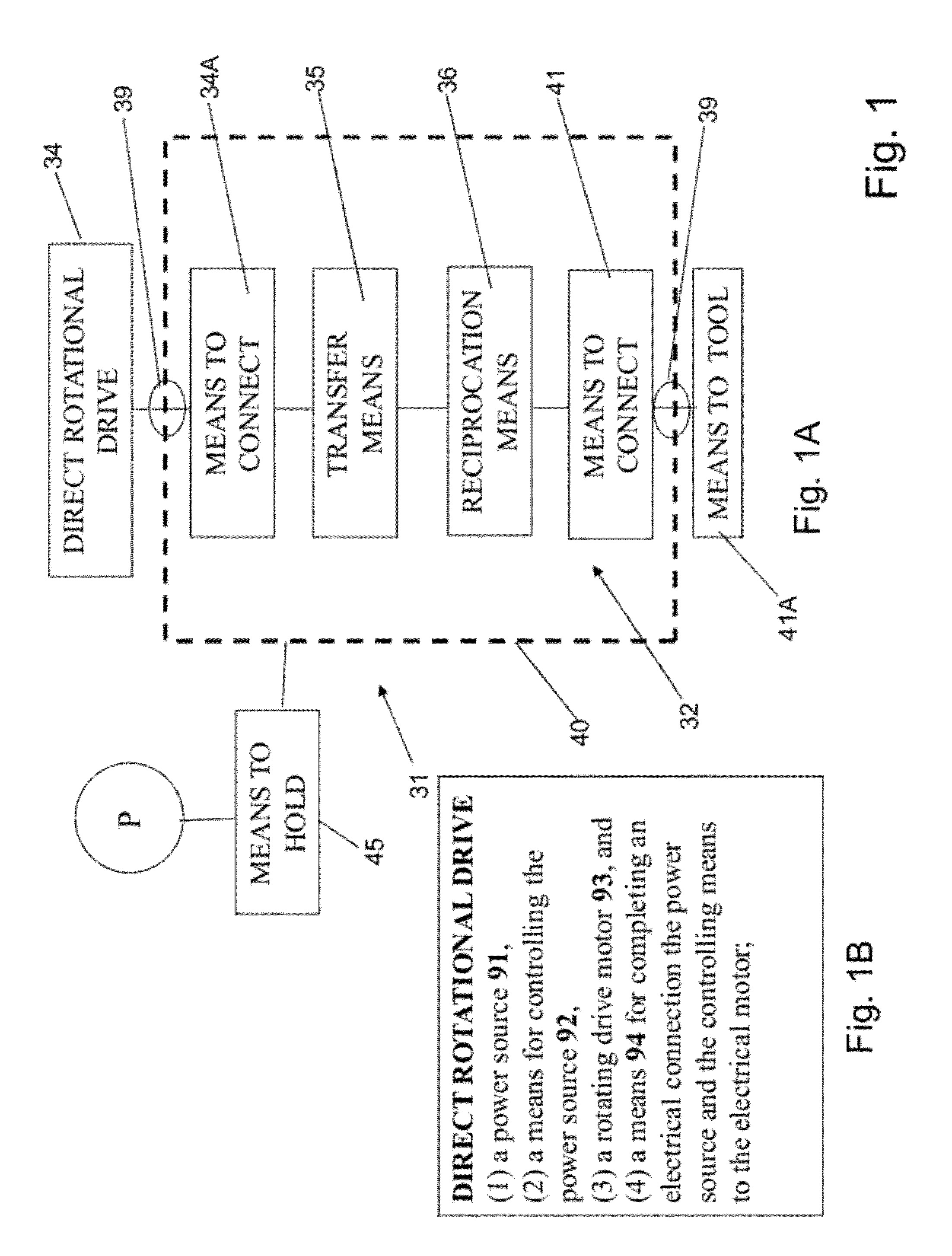 Oscillating device and process for drilling holes in soft materials