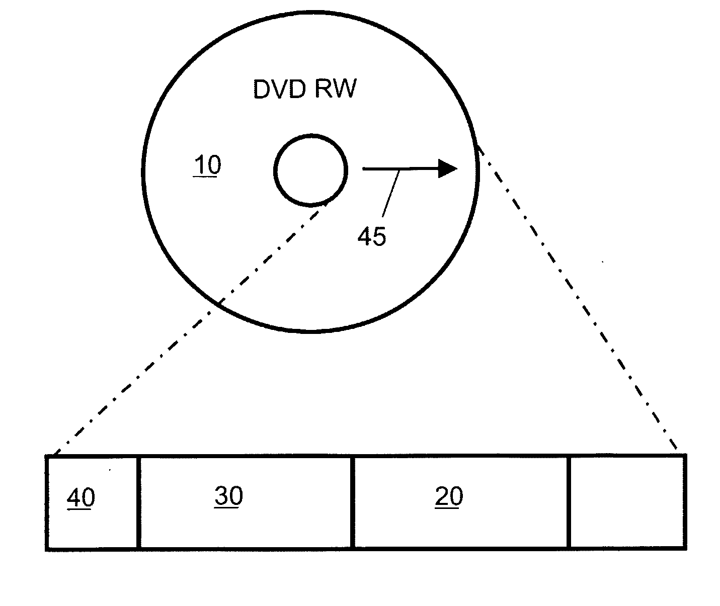 Method of Partitioning Data on Data Carriers