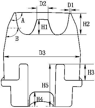 A method for preventing steel spring from breaking and concave vertical stopper