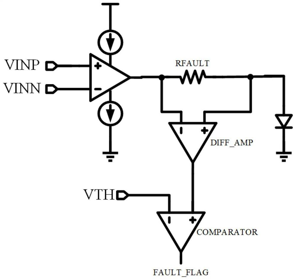 Laser driving open circuit detection method and detection circuit