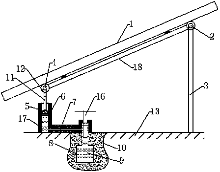 Device for tracking sun declination angles by using underground superficial layer soil temperatures and adjusting method