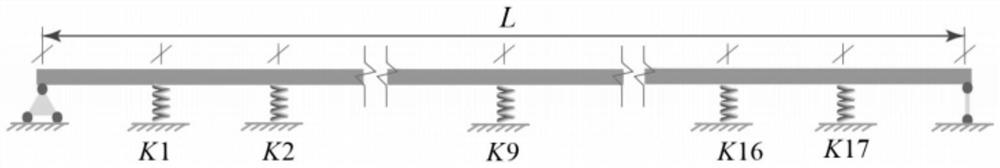 Large-span bridge high-order vortex vibration wind tunnel test model system and test method thereof