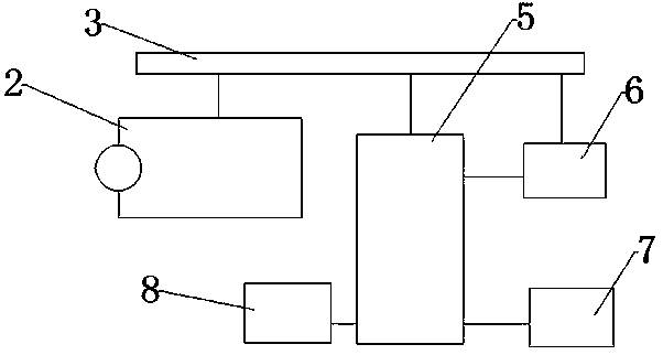 Multifunctional integrated teaching intelligent terminal