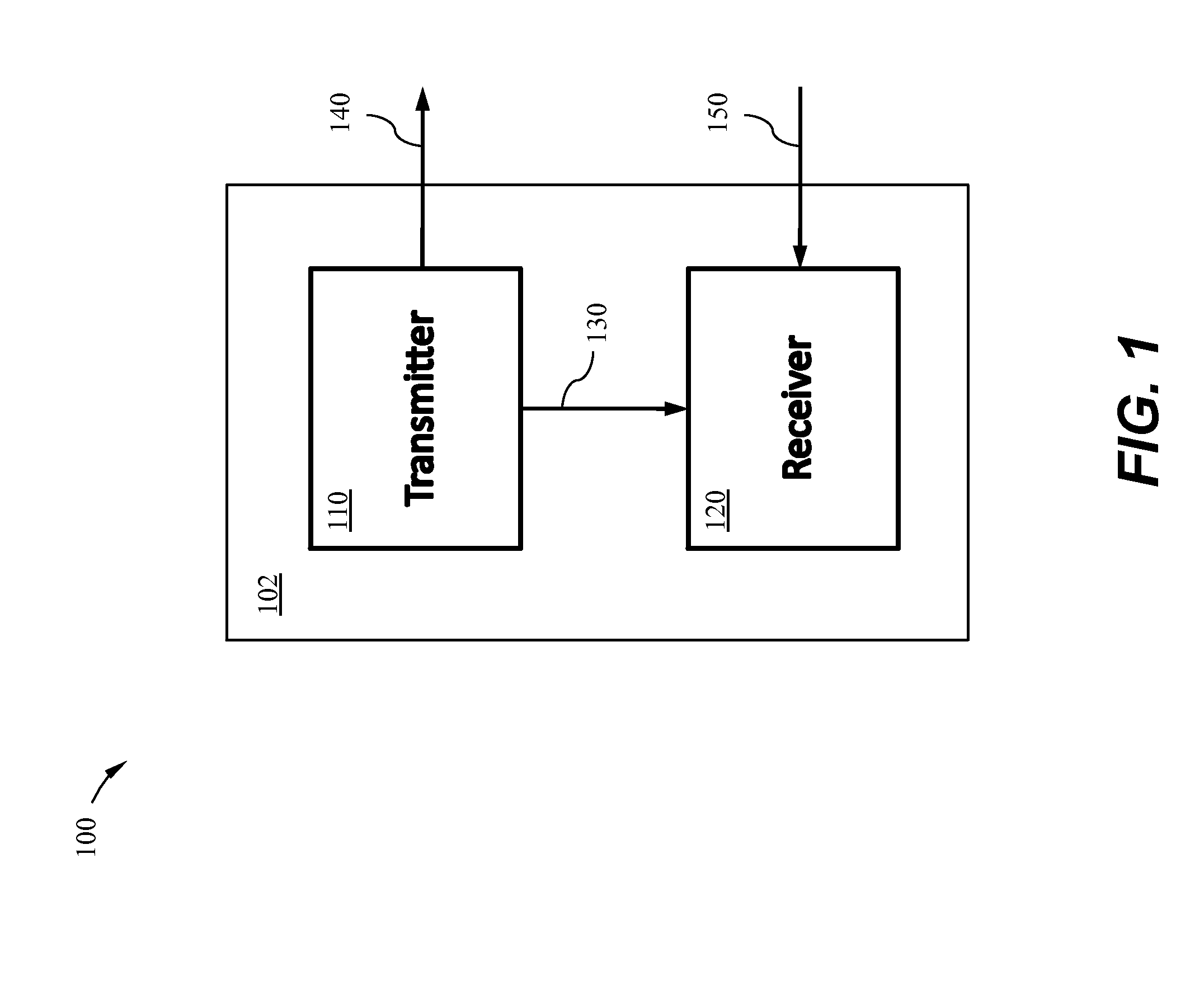 Transceiver phtonic integrated circuit