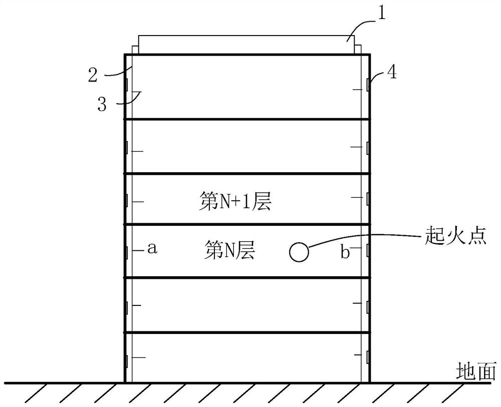 Automatic water spraying and fire extinguishing system for building outer wall