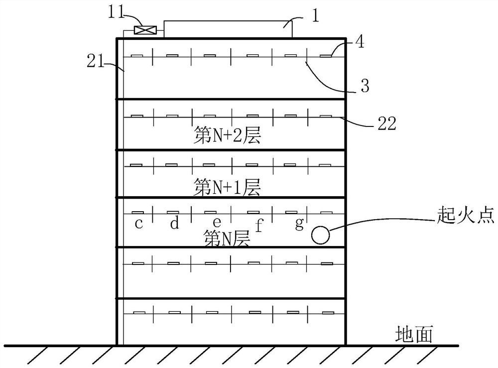 Automatic water spraying and fire extinguishing system for building outer wall