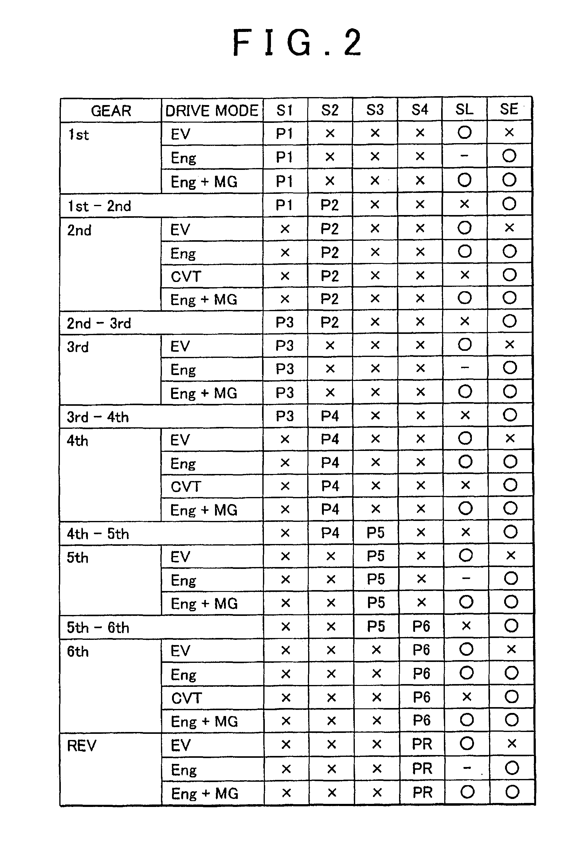 Vehicle drive system