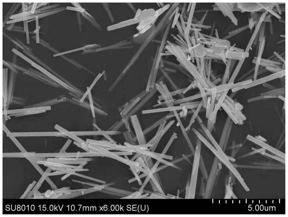 Nanofiber-cluster-shaped bismuth vanadate gas-sensitive material and preparation method thereof