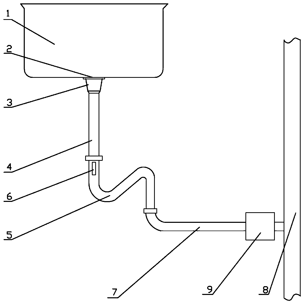 Sink drainage system and methods for predicting and assisting in its blockage