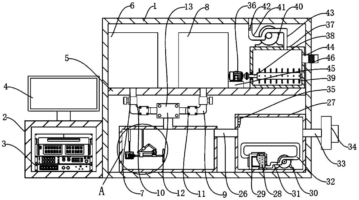 Clinical ventilation equipment for general anesthesia