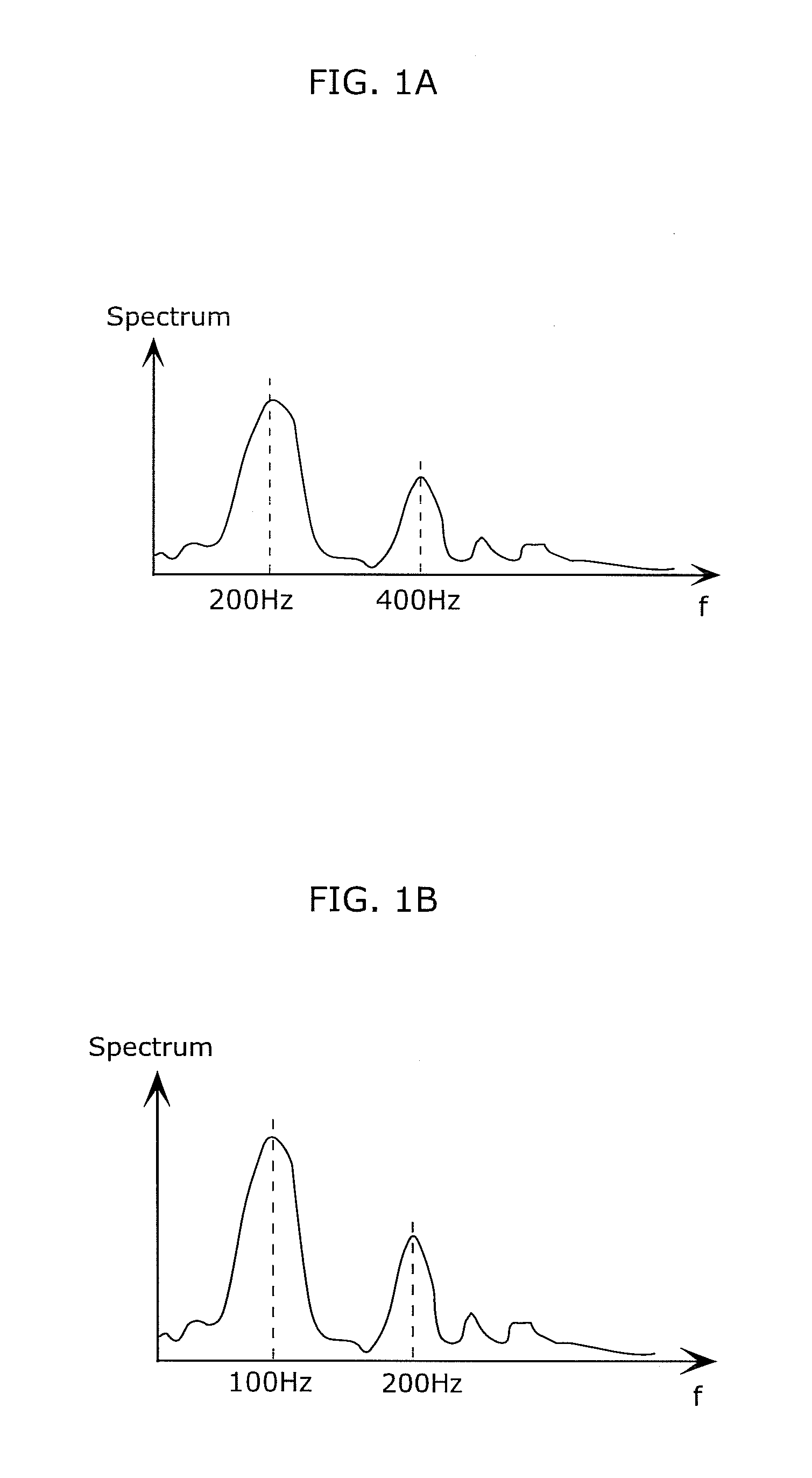 Coding device, decoding device, coding method, and decoding method