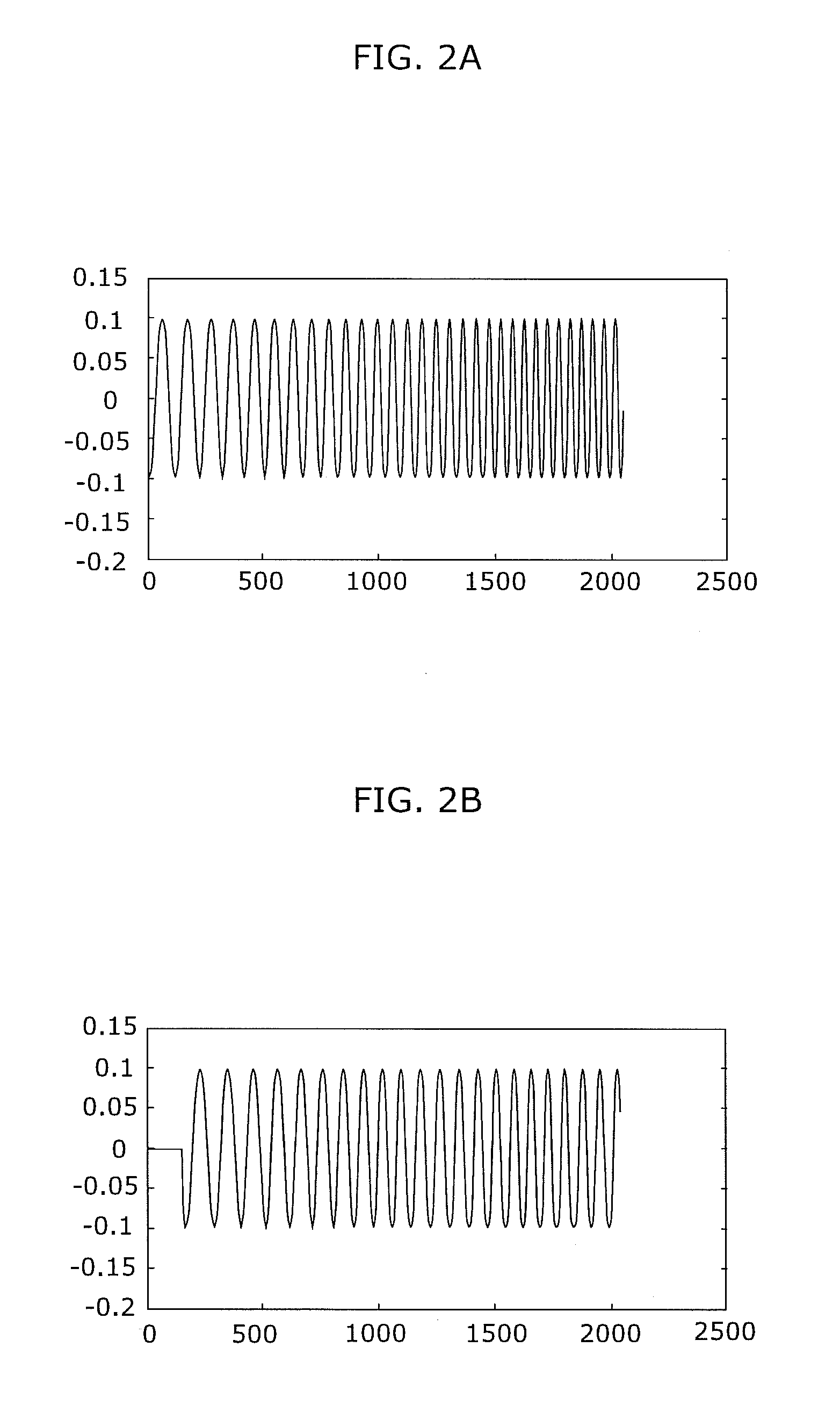 Coding device, decoding device, coding method, and decoding method