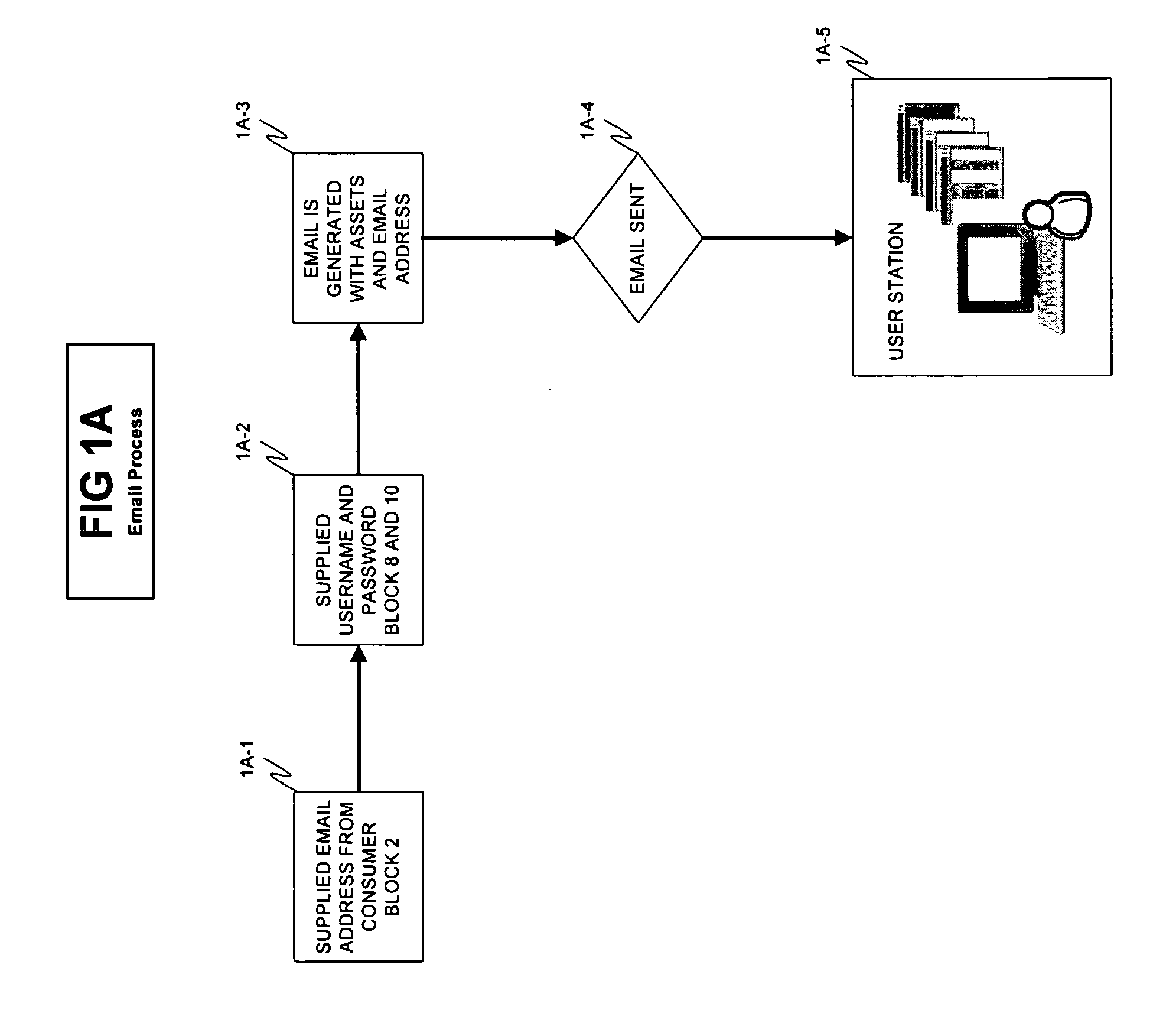 Contemporaneous, multi-physician, online consultation system