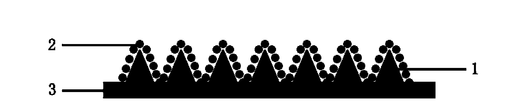 Preparation method for super-hydrophobic coating