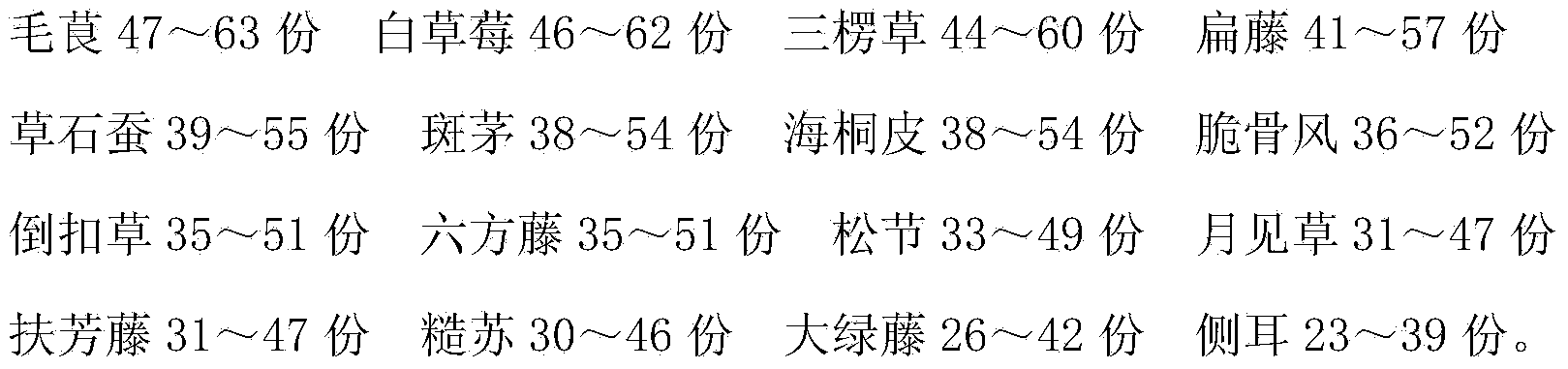 Traditional Chinese medicine plaster for treating ankylosing spondylitis and preparation method thereof